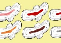 Lūk kā menstruāciju asiņu krāsa, var palīdzēt atklāt saslimšanu